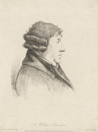 da William Daniell