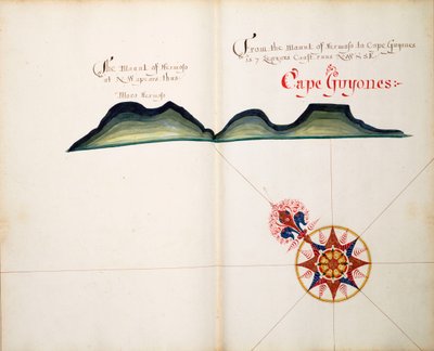 Capo Guyones da William Hack