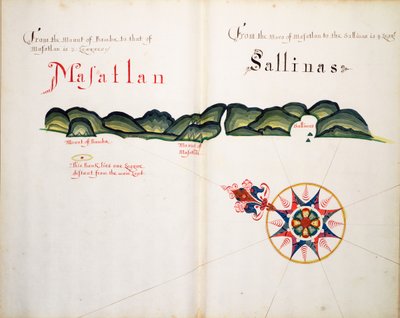 Masatlan e Sallinas da William Hack