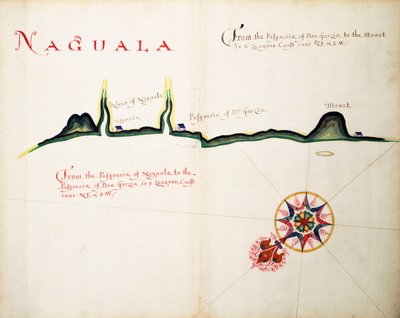 Naguala da William Hack