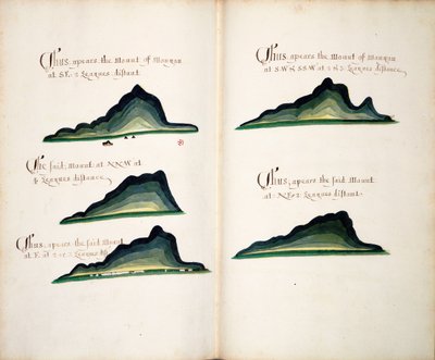 Vedute di Cerro Mongon da William Hack