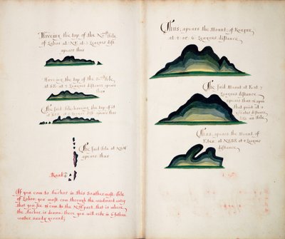 Vedute di Isla Lobos e montagne da William Hack