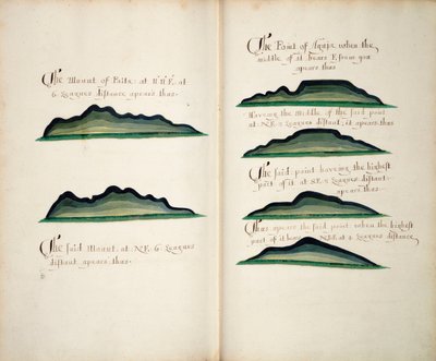 Vedute di Silla de Paita e Punta Aguja da William Hack