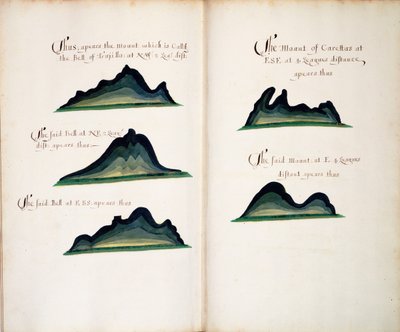 Vedute di Trujillo e Carettas da William Hack