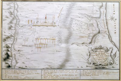 Piano della battaglia di Culloden, 16 aprile 1746 da William Hall