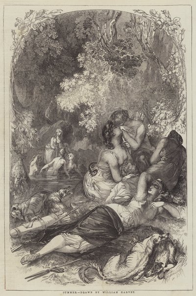 Estate da William Harvey
