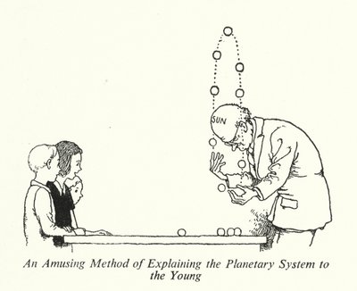 Un metodo divertente per spiegare il sistema planetario ai giovani da William Heath Robinson