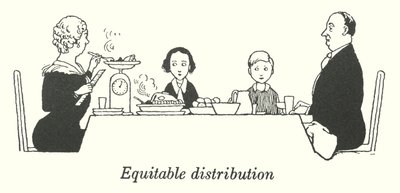 Distribuzione equa (litografia) da William Heath Robinson