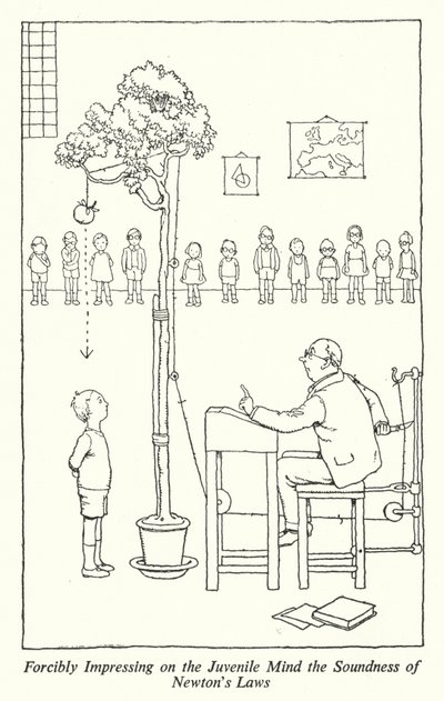 Imprimere forzatamente nella mente giovanile la solidità delle leggi di Newton da William Heath Robinson