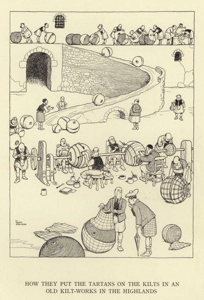 Come mettono i tartan sui kilt in una vecchia fabbrica di kilt nelle Highlands da William Heath Robinson