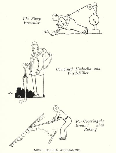 Dispositivi più utili da William Heath Robinson