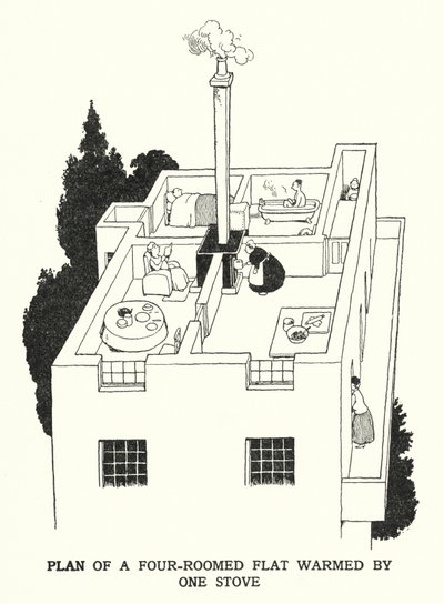 Piano di un appartamento di quattro stanze riscaldato da una stufa da William Heath Robinson