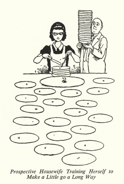 Futura Casalinga che si Allena a Far Durare Poco a Lungo da William Heath Robinson