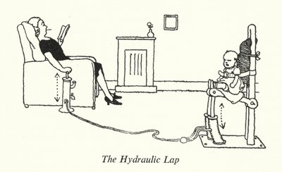Il Grembo Idraulico da William Heath Robinson