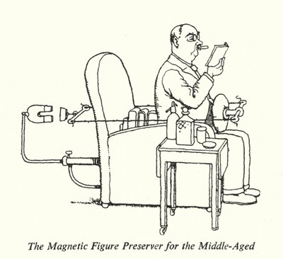 Il Preservatore Magnetico della Figura per la Mezza Età da William Heath Robinson