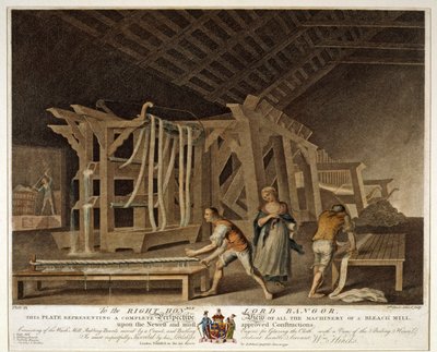 Vista prospettica di tutta la macchinaria di un mulino per candeggio, tavola IX di La manifattura del lino in Irlanda da William Hincks
