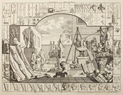 Analisi della bellezza, tavola 1 da William Hogarth