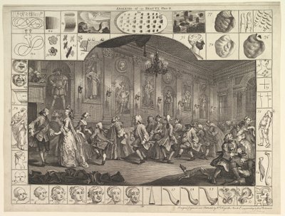 Analisi della bellezza, Tavola 2, 5 marzo 1753 da William Hogarth
