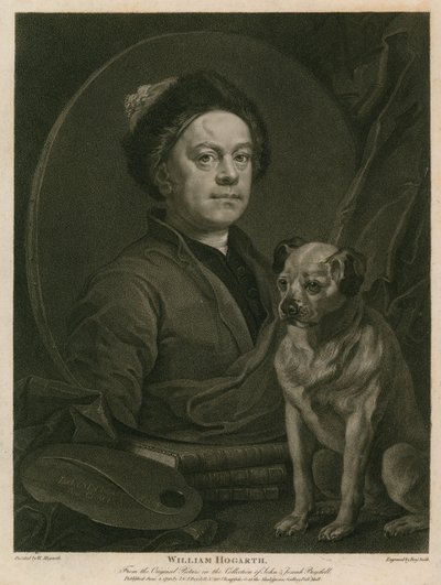Autoritratto di William Hogarth da William Hogarth