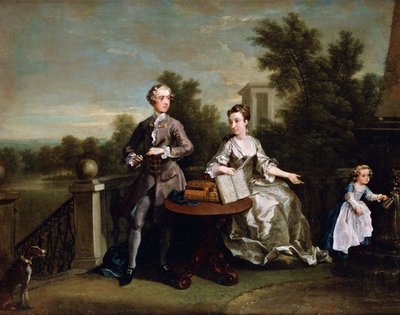 La famiglia Edwards Hamilton da William Hogarth