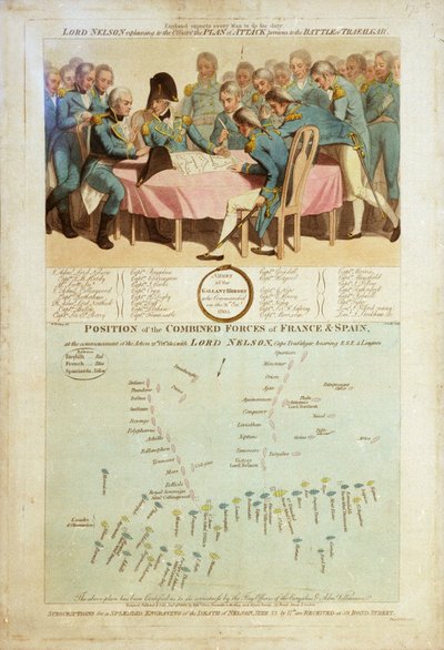 Lord Nelson spiega agli ufficiali il piano di attacco prima della battaglia di Trafalgar da William Marshall (after) Craig