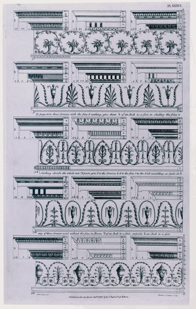 Progetti per Cornici pubblicati nel 1788 da William Pain (c.1730-c.1790). Incisione in bianco e nero del 1783 da William Pain