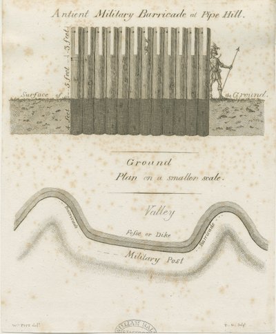 Pipehill - Barricata militare da William Pitt