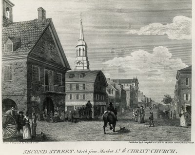 Second Street North da Market Street e Christ Church, Philadelphia, disegno di William Russell Birch (1755-1834), stampato da R Campbell, Stati Uniti d