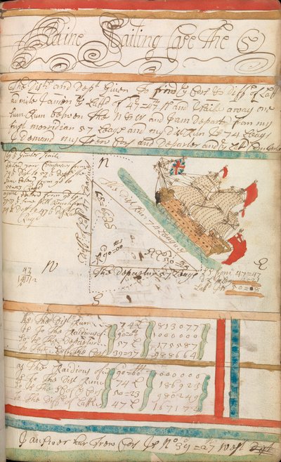 Quaderno di appunti tenuto da William Spink, RN, inclusi calcoli matematici e metodi per calcolare in mare da William Spink