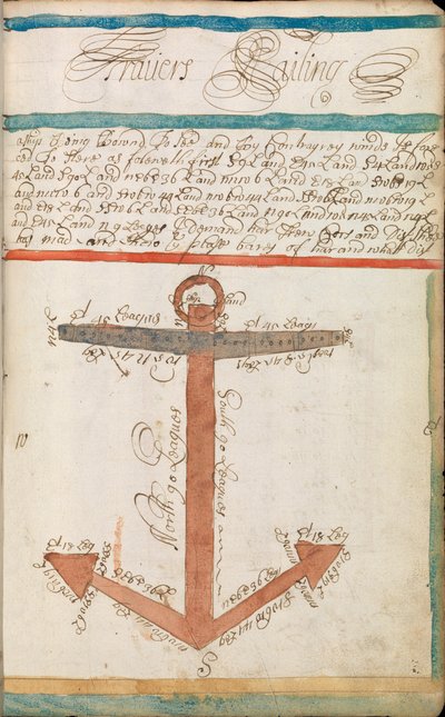 Quaderno di appunti tenuto da William Spink, RN, inclusi calcoli matematici e metodi per calcolare in mare da William Spink