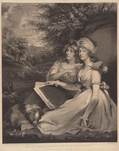  da William Ward