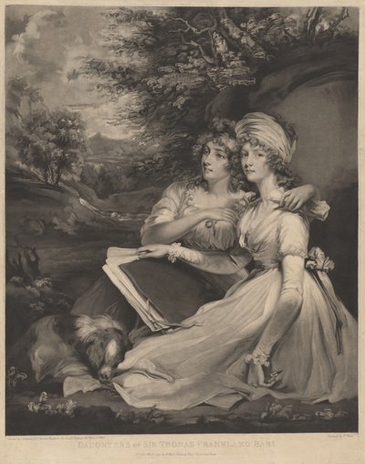  da William Ward