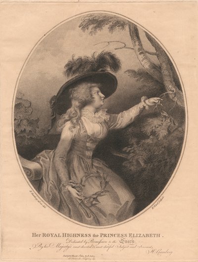 Sua Altezza Reale la Principessa Elisabetta da William Ward