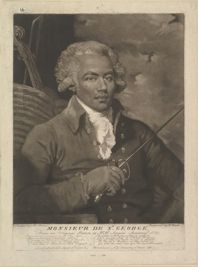 Monsieur de St. George, 4 aprile 1788 da William Ward