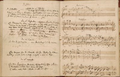Pagine dal Catalogo Tematico di Mozart (Verzeichnüss aller meiner Werke) da Wolfgang Amadeus Mozart