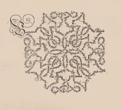 Ein nutzlich und wolgegrundt formular Manncherley schoner schriefften da Wolfgang Fugger