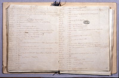 Diario di Luigi XVI. Mesi di giugno e luglio 1789. Taccuino 17x21 cm. Archivi Nazionali. Parigi da XVI Louis