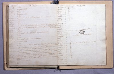 Diario di Luigi XVI. Mesi di giugno e luglio 1791. Quaderno 17x21 cm. Archives Nationales. Parigi da XVI Louis