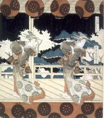 Due Ballerini si Esibiscono sul Palco, dalla serie La Danza a Furuichi per il gruppo Hisakataya, c.1822 da Yashima Gakutei