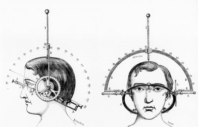 Antropometria Il cefalometro di Adrien Antelme da Ferdinand Georg Waldmuller
