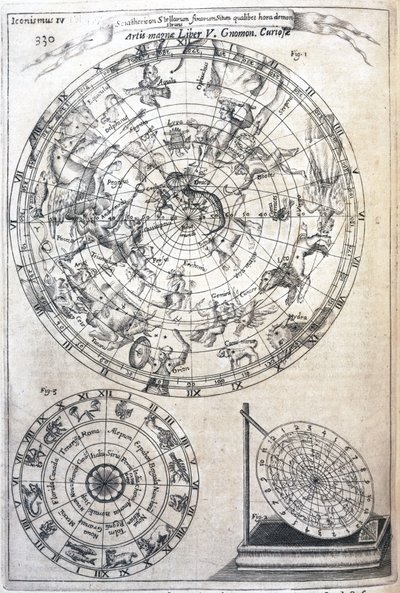 Carta astrologica da Frederick (attr. to) Barnard