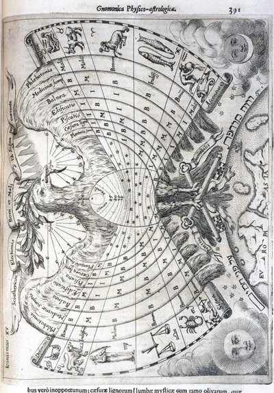 Carta astrologica da Frederick (attr. to) Barnard