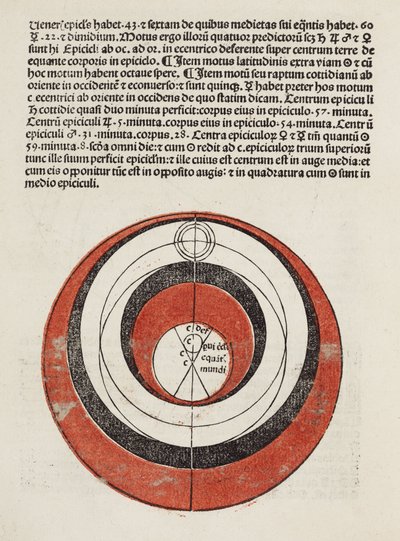 Diagramma astronomico da John Pardon