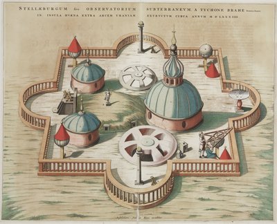 Osservatorio di Brahe a Stjerneborg, Hven da John Pardon