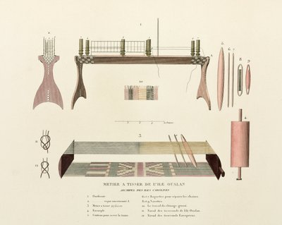 Cotone e seta, telaio da tessitura di Oualan, Isole Caroline da Frederick (attr. to) Barnard