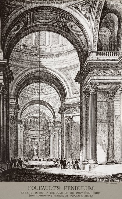 Dimostrazione del pendolo di Foucault al Pantheon, Parigi, Francia da Frederick (attr. to) Barnard