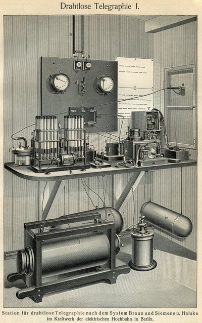 Progresso delle telecomunicazioni: tavola di scienza e tecnologia che rappresenta una vecchia stazione telegrafica. Illustrazione tratta da Meyers Grosses Konversations - Lexikon 1904. Bibliographers Institut, Lipsia e Vienna da Ferdinand Georg Waldmuller