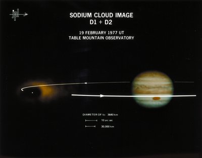 Nube di sodio intorno a Io, una delle lune di Giove da Frederick (attr. to) Barnard