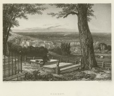 Harrow da after C. Stanfield
