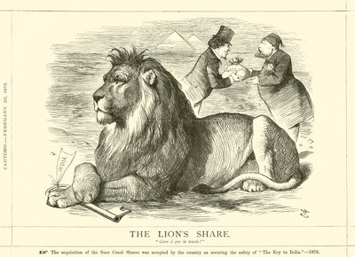 La parte del leone da after John Tenniel